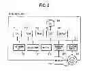 Fig. 07 - Communication management system, communication method, and recording medium storing communication control program
