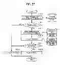 Fig. 22 - Communication management system, communication method, and recording medium storing communication control program