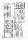 Fig. 08 - Communication management system, communication method, and recording medium storing communication control program