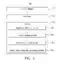 Fig. 07 - Method and server for generating contact relationship data in network communication system