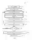 Fig. 04 - Apparatus and method for level-based self-adjusting peer-to-peer media streaming