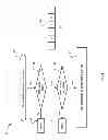 Fig. 08 - Apparatus and method for level-based self-adjusting peer-to-peer media streaming
