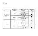 Fig. 09 - Message notification device, control method, and recording medium storing control program
