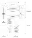 Fig. 01 - Interworking of social media service and machine to machine service