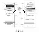 Fig. 22 - Systems and methods for enabling anonymous collaboration among members along value chains