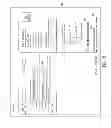 Fig. 09 - PRIORITIZATION OF NETWORK COMMUNICATIONS