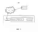 Fig. 02 - DEVICE, AND METHOD AND SYSTEM FOR MONITORING MULTIPLE DEVICES