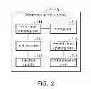 Fig. 03 - DEVICE, AND METHOD AND SYSTEM FOR MONITORING MULTIPLE DEVICES