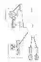 Fig. 02 - Accelerated network delivery of channelized content