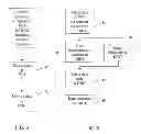 Fig. 07 - Systems, methods and apparatuses for brokering data between wireless devices, servers and data rendering devices