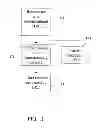Fig. 09 - Systems, methods and apparatuses for brokering data between wireless devices, servers and data rendering devices