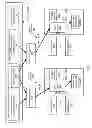 Fig. 04 - Computing infrastructure for configurable-quality random data