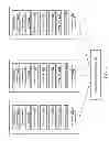 Fig. 06 - Computing infrastructure for configurable-quality random data