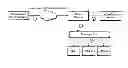 Fig. 01 - Providing near real-time device representation to applications and services