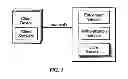 Fig. 02 - Providing near real-time device representation to applications and services
