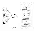 Fig. 04 - Providing near real-time device representation to applications and services