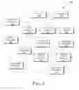 Fig. 03 - Distributing intelligence across networks