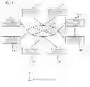 Fig. 02 - Information System, Method and Program for Managing the Same, Method and Program for Processing Data, and Data Structure
