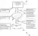Fig. 01 - METHOD AND SYSTEM FOR EMBEDDING IDENTIFIED USER INFORMATION INTO SOFTWARE