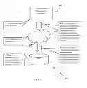 Fig. 03 - METHOD AND SYSTEM FOR EMBEDDING IDENTIFIED USER INFORMATION INTO SOFTWARE