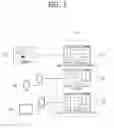 Fig. 02 - INTEGRATED APP STORE APPARATUS, A METHOD OF PROVIDING AN APPLICATION IN THE APPARATUS, AND AN INTEGRATED APP STORE SYSTEM