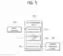 Fig. 06 - INTEGRATED APP STORE APPARATUS, A METHOD OF PROVIDING AN APPLICATION IN THE APPARATUS, AND AN INTEGRATED APP STORE SYSTEM