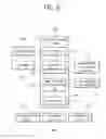 Fig. 07 - INTEGRATED APP STORE APPARATUS, A METHOD OF PROVIDING AN APPLICATION IN THE APPARATUS, AND AN INTEGRATED APP STORE SYSTEM