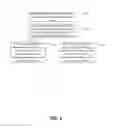 Fig. 02 - Method, system and program for browser to switch IE kernel