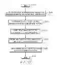 Fig. 09 - Recommending server management actions for information processing systems