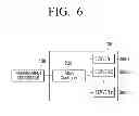 Fig. 07 - MANAGEMENT APPARATUS AND METHOD OF MANAGING SERVER NODE