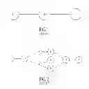 Fig. 02 - Active service bus