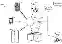 Fig. 01 - Adaptive and extensible universal schema for heterogeneous internet of things (IOT) devices