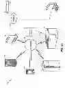 Fig. 02 - Adaptive and extensible universal schema for heterogeneous internet of things (IOT) devices