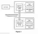 Fig. 02 - SYSTEM AND METHOD TO TRIGGER CROSS-LAYER OPTIMIZATIONS IN A NETWORK
