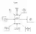 Fig. 02 - DETERMINING A USER'S IDENTITY FROM AN INTERACTION WITH AN IDENTIFIABLE SERVICE