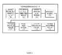 Fig. 06 - System and method for access control list conversion