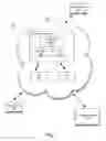 Fig. 02 - Resource management in a cloud computing environment