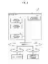 Fig. 02 - CONTROL DEVICE AND RESOURCE CONTROL METHOD