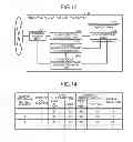 Fig. 08 - CONTROL DEVICE AND RESOURCE CONTROL METHOD