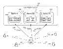 Fig. 01 - Method and apparatus for chunk-level sharing-based open virtualization format (OVF) package distribution through dependency analysis