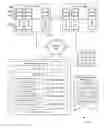 Fig. 01 - Fulfillment of requests for computing capacity