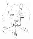 Fig. 01 - Bandwidth management for content delivery