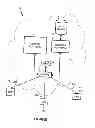 Fig. 02 - Bandwidth management for content delivery