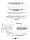 Fig. 09 - Bandwidth management for content delivery