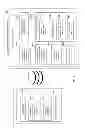 Fig. 03 - Automatic multimedia upload for publishing data and multimedia content