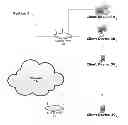 Fig. 01 - Method and system for synchronization of data streams