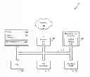 Fig. 01 - Method to publish remote management services over link local network for zero-touch discovery, provisioning and management