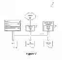 Fig. 02 - Method to publish remote management services over link local network for zero-touch discovery, provisioning and management