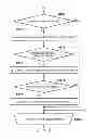 Fig. 01 - Electronic device and control method therefor