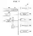 Fig. 02 - Electronic device and control method therefor